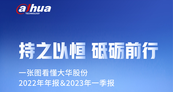 一张图看懂大华股份2022年年报＆2023年一季报