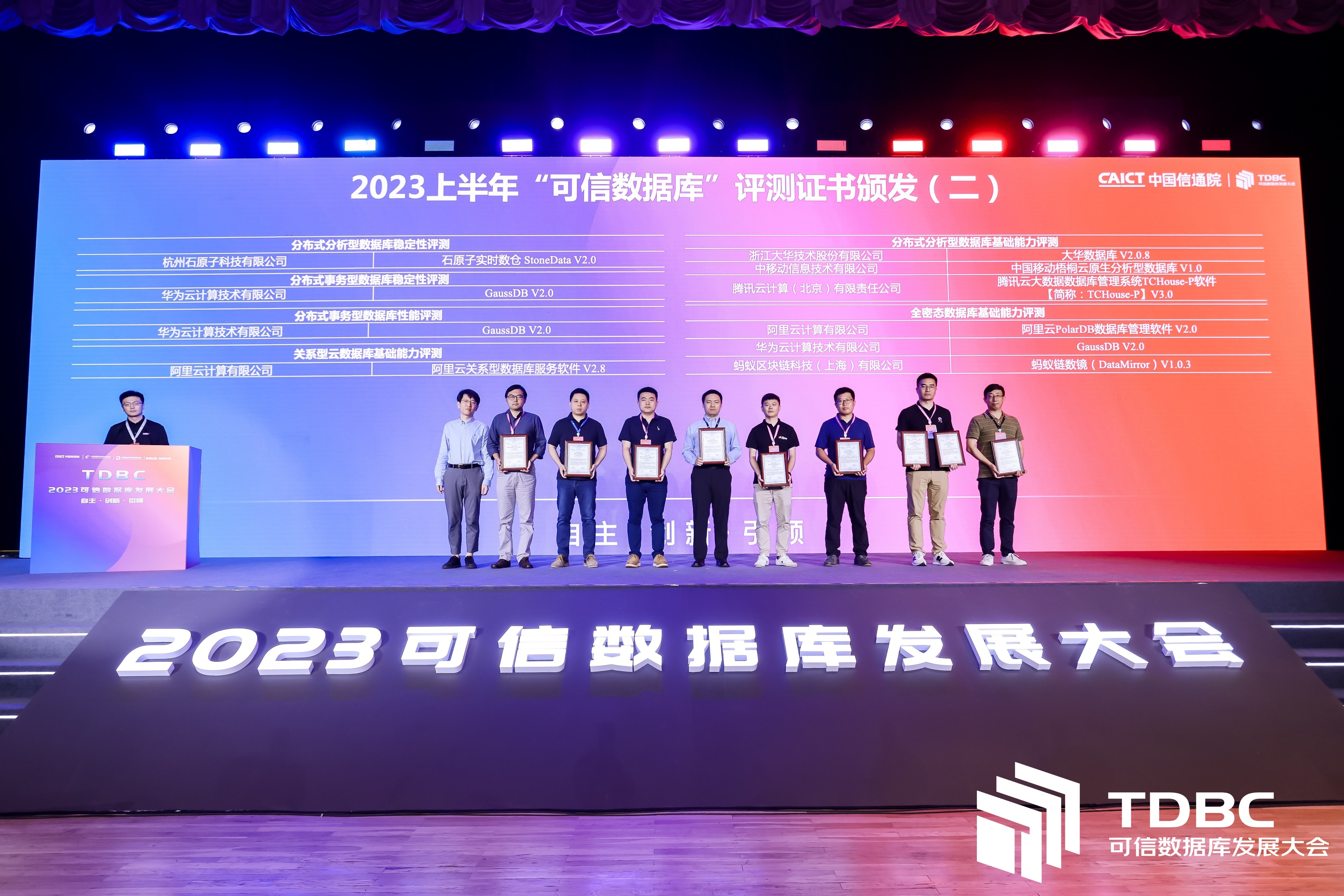 权威认证！大华股份通过中国信通院“可信数据库”评测
