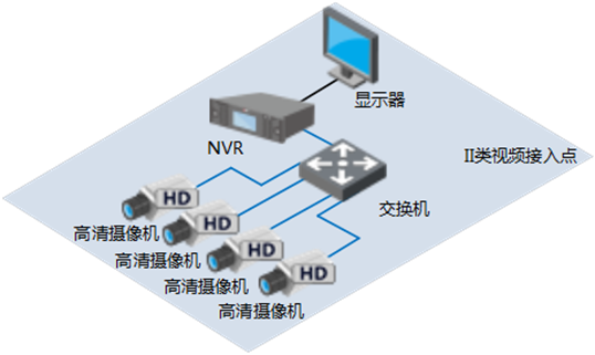 doctype html>   html lang="zh-cmn-hans" class="no-js
