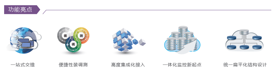 視頻監控