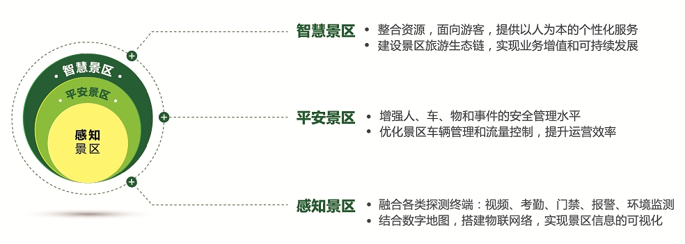 景區圖片.jpg